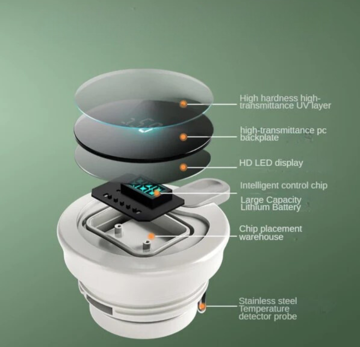 Tempgard_thermos_flask-smart chip 